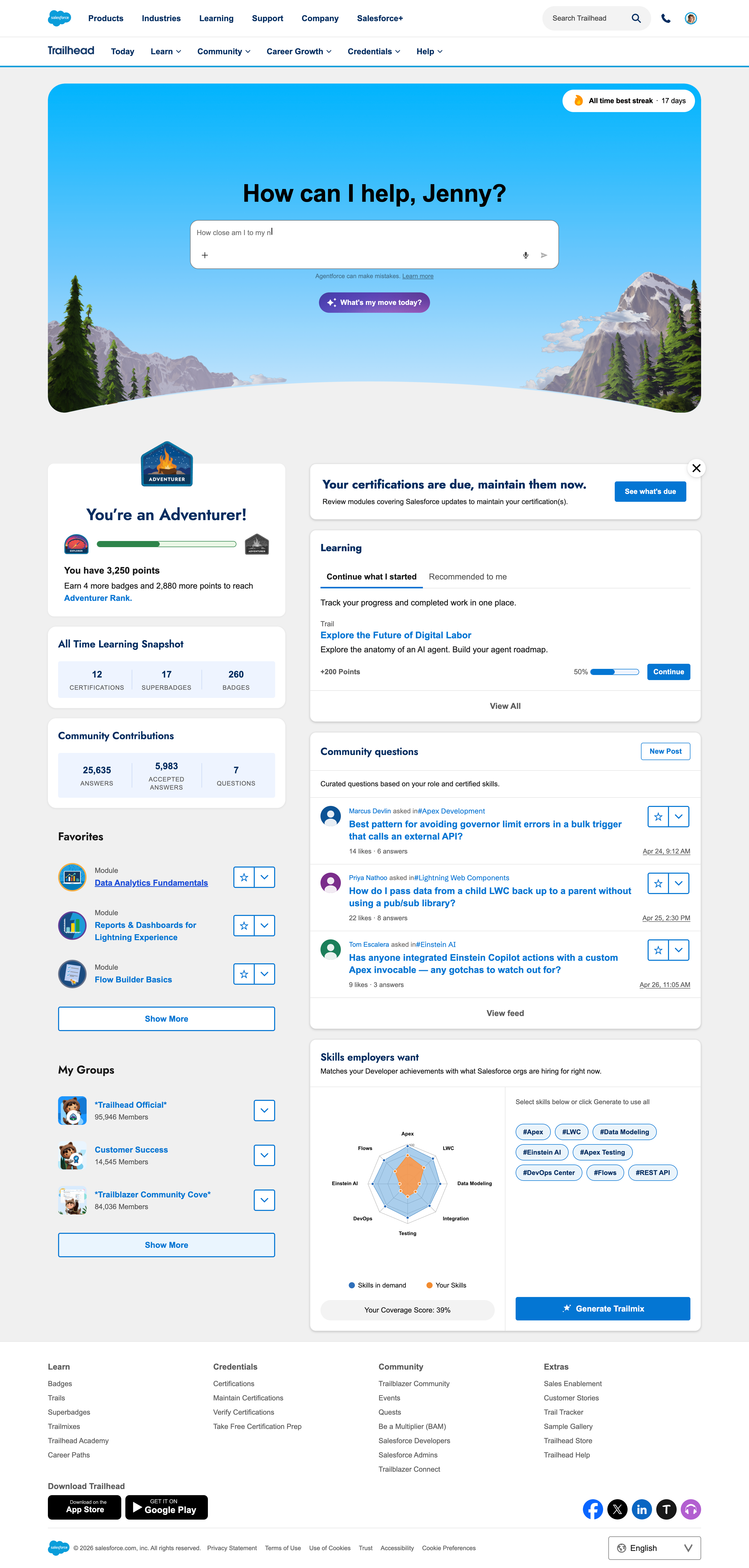 Personalised Dashboard full view